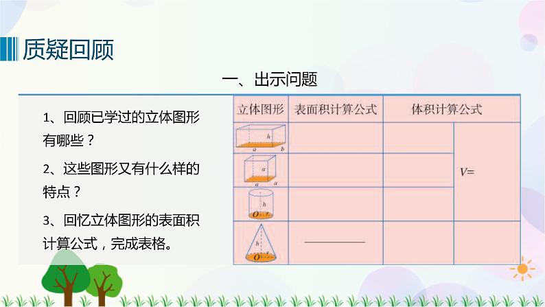 人教版六下数学 第六单元13. 图形与几何——立体图形的认识与测量  教案PPT04