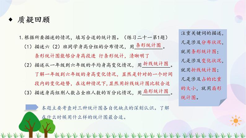 人教版六下数学 第六单元17.统计与概率  教案PPT06