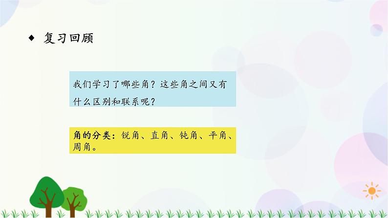 人教版六下数学 第六单元20.数学思考  教案PPT03