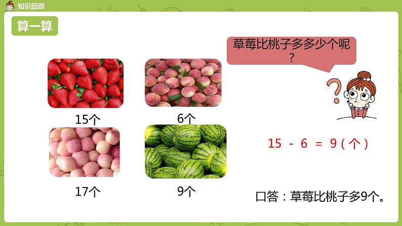 数学人教一（下）第2单元 20以内的退位减法 第10课时 例6（练习课）第5页