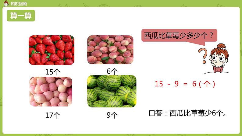 数学人教一（下）第2单元 20以内的退位减法 第10课时 例6（练习课）第6页