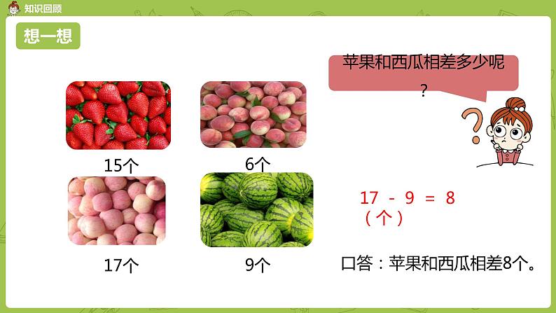 数学人教一（下）第2单元 20以内的退位减法 第10课时 例6（练习课）第7页