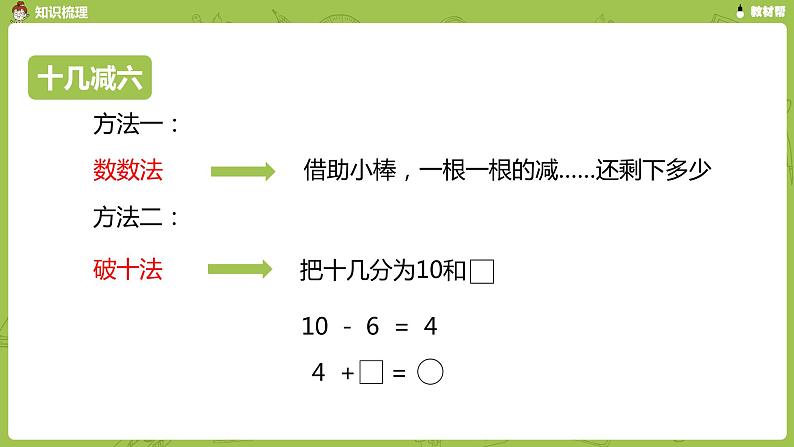 数学人教一（下）第2单元 20以内的退位减法 第12课时 整理和复习第5页