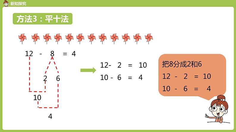 数学人教一（下）第2单元 20以内的退位减法 第3课时  例2 课件08