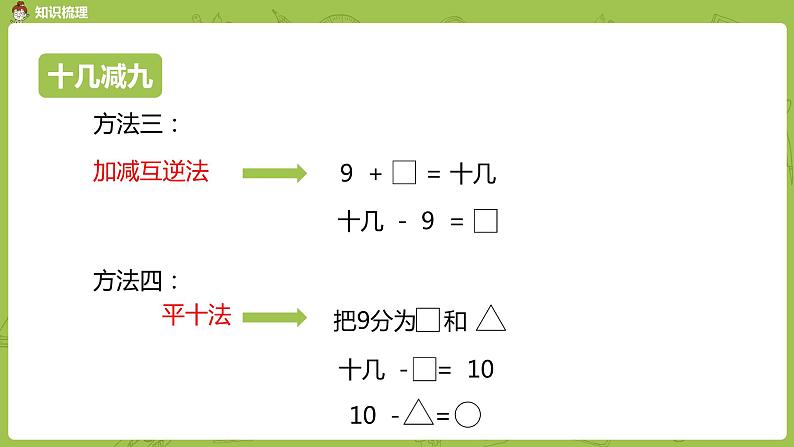 数学人教一（下）第2单元 20以内的退位减法 第11课时 整理和复习 课件04