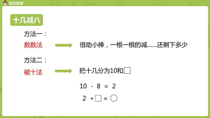 数学人教一（下）第2单元 20以内的退位减法 第11课时 整理和复习 课件05