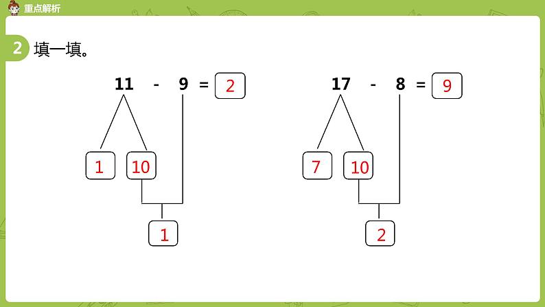 数学人教一（下）第2单元 20以内的退位减法 第11课时 整理和复习 课件08