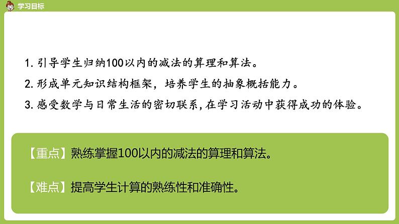 数学人教一（下）第6单元100以内的加法和减法（一）第 15 课时 整理和复习 课件02