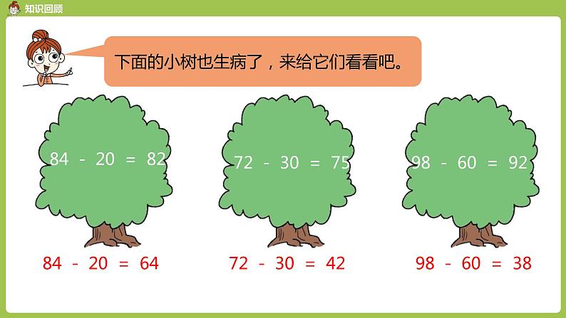 数学人教一（下）第6单元100以内的加法和减法（一）第 6 课时 例1（练习课）06