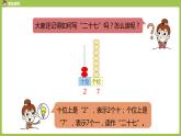 数学人教一（下）第4单元 100以内数的认识 第3课时 100以内数的读法和写法 课件