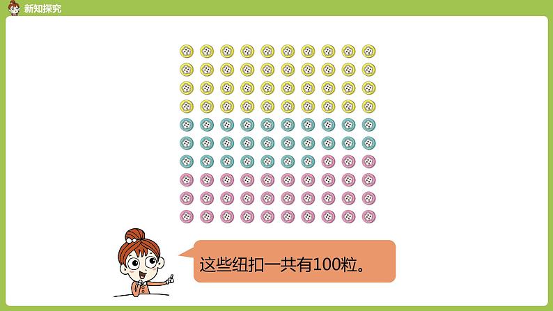 数学人教一（下）第4单元 100以内数的认识 第3课时 100以内数的读法和写法第8页