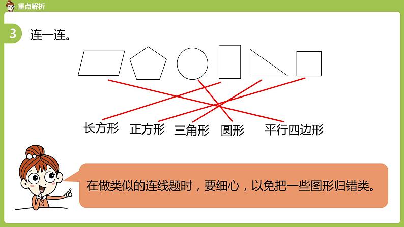 数学人教一（下）总复习 第 3 课时 认识图形 课件08