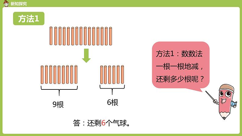 数学人教一（下）第2单元 20以内的退位减法 第1课时 例1 课件05