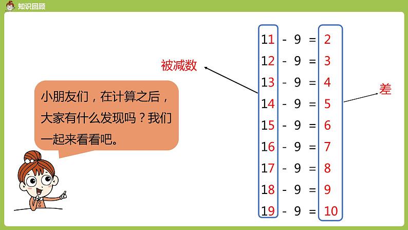 数学人教一（下）第2单元 20以内的退位减法 第2课时  例1（练习课）第4页