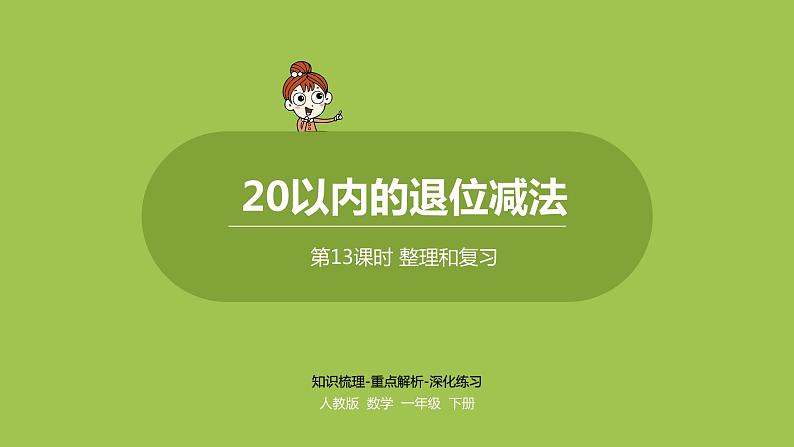 数学人教一（下）第2单元 20以内的退位减法 第13课时 整理和复习 课件01