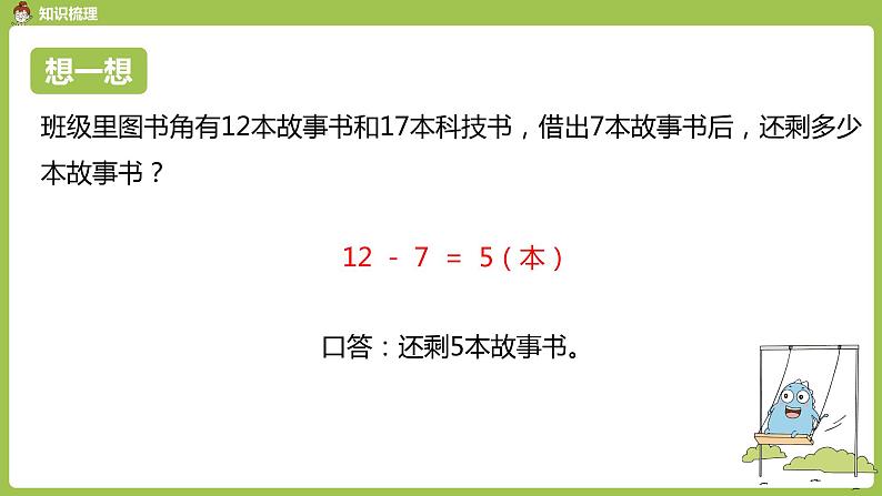 数学人教一（下）第2单元 20以内的退位减法 第13课时 整理和复习 课件05