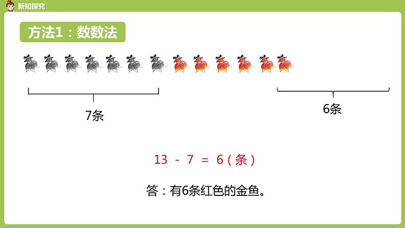 数学人教一（下）第2单元 20以内的退位减法 第4课时 例3 课件06