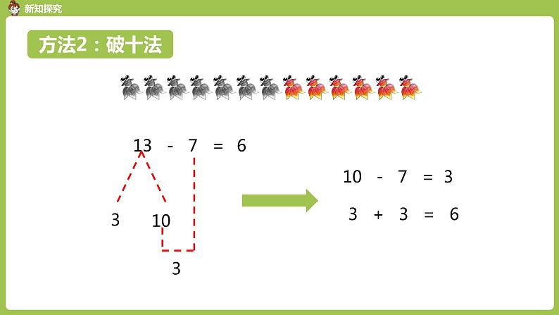 数学人教一（下）第2单元 20以内的退位减法 第4课时 例3 课件07