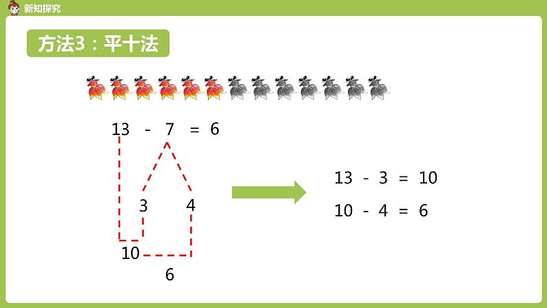 数学人教一（下）第2单元 20以内的退位减法 第4课时 例3 课件08