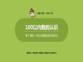 数学人教一（下）第4单元 100以内数的认识 第2课时 100以内数的读法和写法 课件