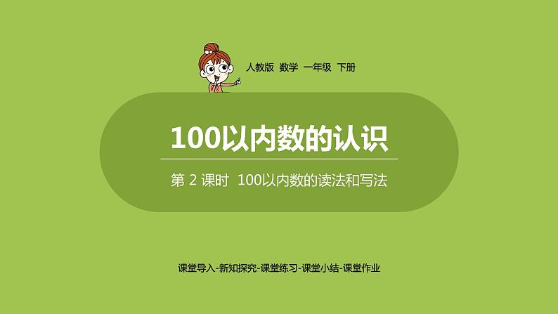 数学人教一（下）第4单元 100以内数的认识 第2课时 100以内数的读法和写法 课件01