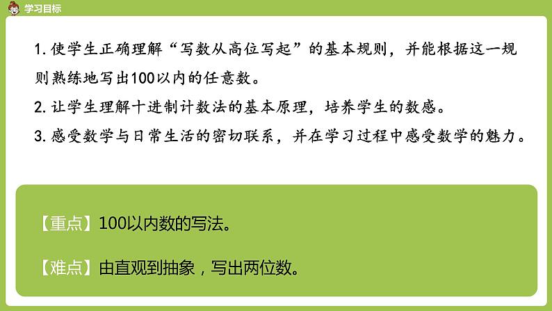 数学人教一（下）第4单元 100以内数的认识 第2课时 100以内数的读法和写法 课件02