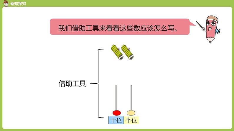 数学人教一（下）第4单元 100以内数的认识 第2课时 100以内数的读法和写法 课件05