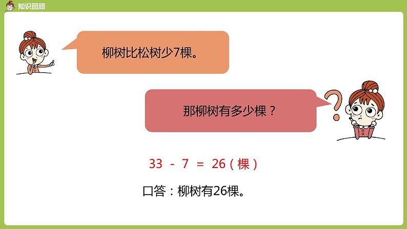 数学人教一（下）第6单元100以内的加法和减法（一）第 8 课时  例2（练习课）04