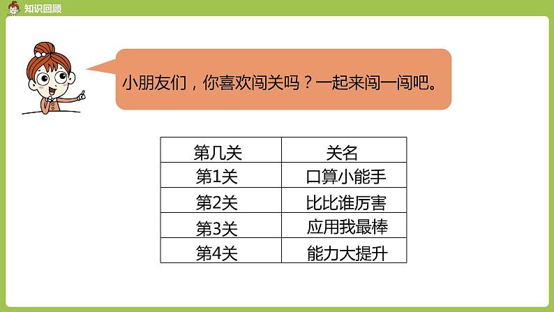 数学人教一（下）第6单元100以内的加法和减法（一）第 10 课时 例3（练习课）03