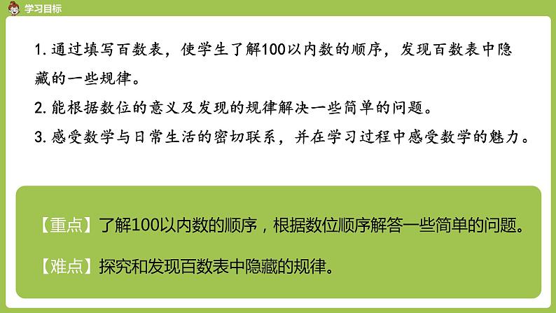 数学人教一（下）第4单元 100以内数的认识 第4课时 数的顺序第2页