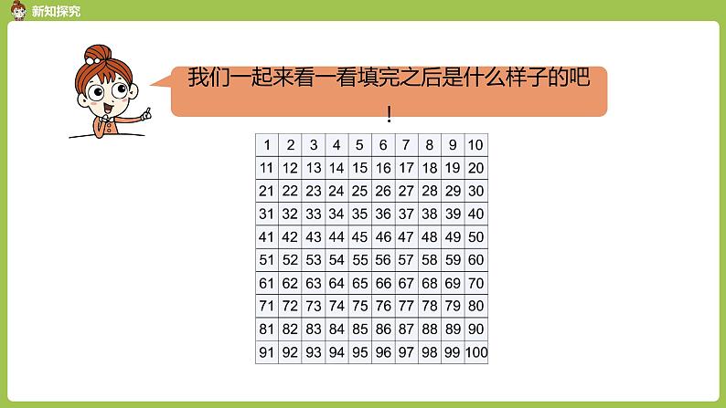 数学人教一（下）第4单元 100以内数的认识 第4课时 数的顺序第4页