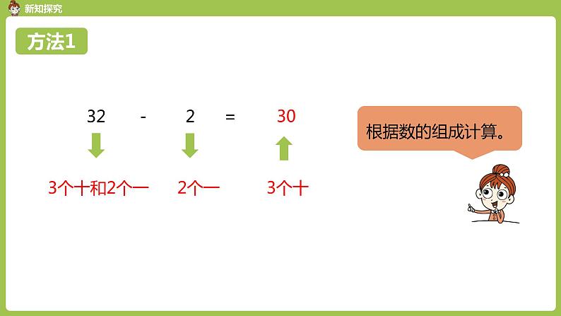 数学人教一（下）第4单元 100以内数的认识 第8课时  整十数加一位数和相应的减法 课件06