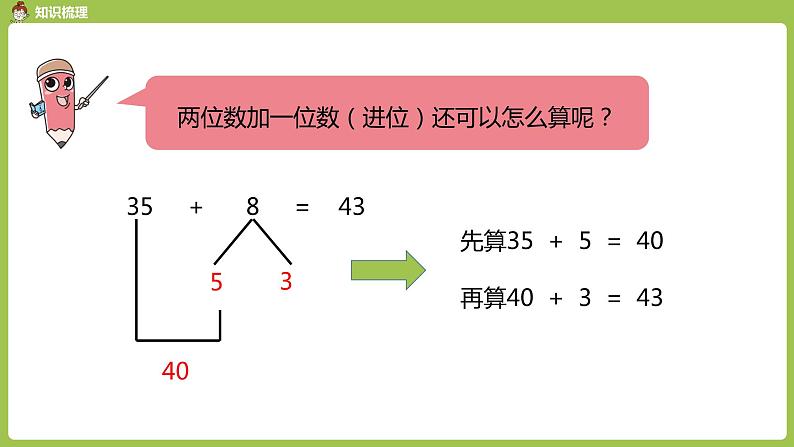 数学人教一（下）总复习 第 1 课时 100以内的加法和减法 课件08