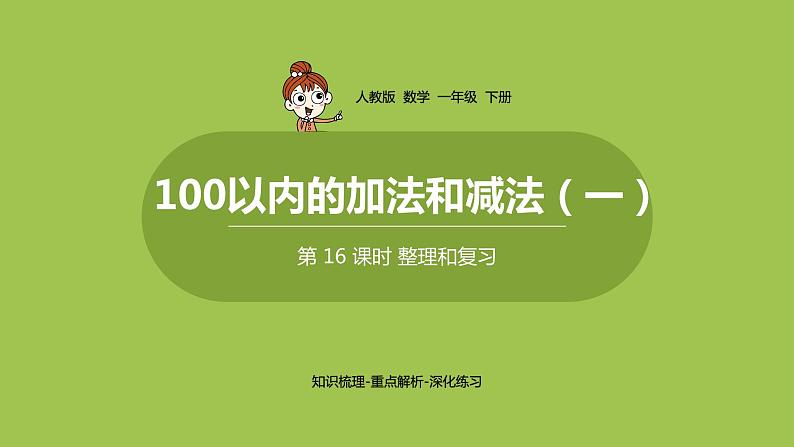 数学人教一（下）第6单元100以内的加法和减法（一）第 16 课时 整理和复习 课件01