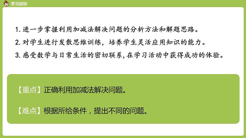 数学人教一（下）第6单元100以内的加法和减法（一）第 16 课时 整理和复习 课件02