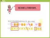 数学人教一（下）第7单元找规律 第 2 课时  找规律（二） 课件
