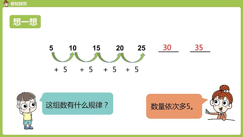 数学人教一（下）第7单元找规律 第 2 课时  找规律（二） 课件06