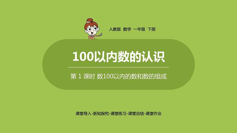 数学人教一（下）第4单元 100以内数的认识 第1课时 数100以内的数和数的组成第1页