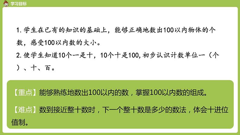 数学人教一（下）第4单元 100以内数的认识 第1课时 数100以内的数和数的组成第2页