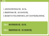 数学人教一（下）总复习 第 4 课时 分类整理与找规律 课件