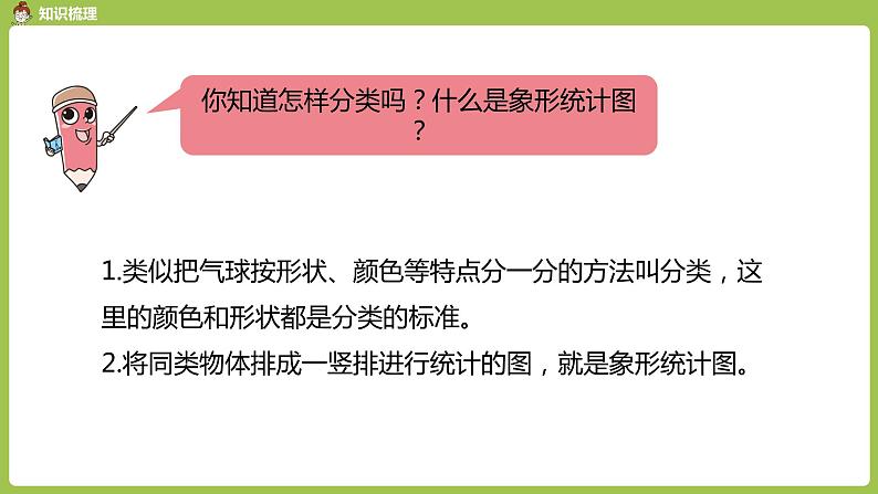 数学人教一（下）总复习 第 4 课时 分类整理与找规律 课件03