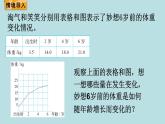 六年级北师大数学下册 第四单元  正比例与反比例  第1课时  变化的量 课件