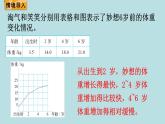 六年级北师大数学下册 第四单元  正比例与反比例  第1课时  变化的量 课件