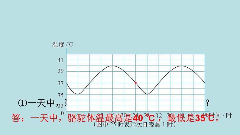 六年级北师大数学下册 第四单元  正比例与反比例  第1课时  变化的量第5页