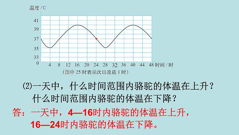 六年级北师大数学下册 第四单元  正比例与反比例  第1课时  变化的量第6页