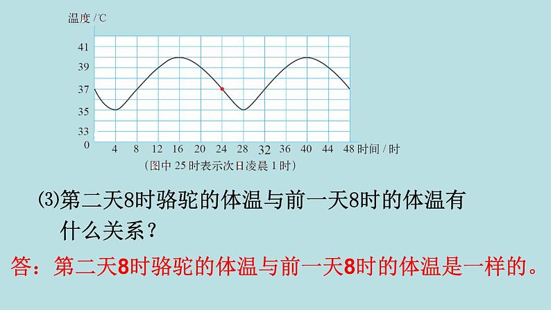 六年级北师大数学下册 第四单元  正比例与反比例  第1课时  变化的量第7页