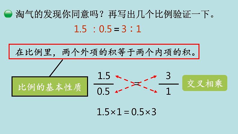 六年级北师大数学下册 第二单元  比例 第2课时  比例的认识（2） 课件05