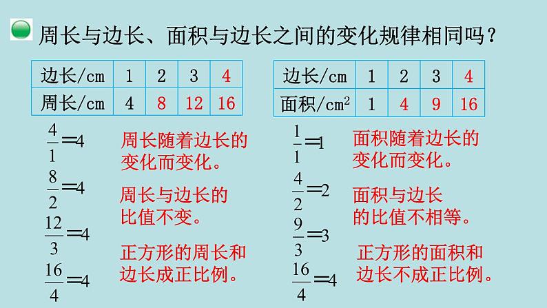 六年级北师大数学下册 第四单元  正比例与反比例  第2课时  正比例（1）第4页