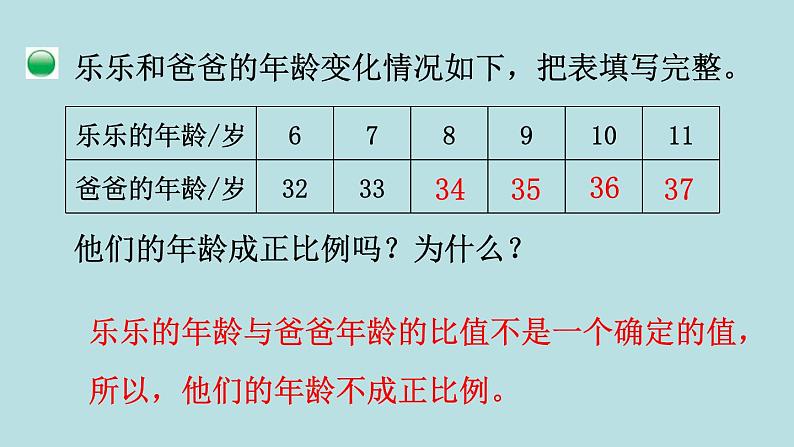 六年级北师大数学下册 第四单元  正比例与反比例  第3课时  正比例（2）第4页