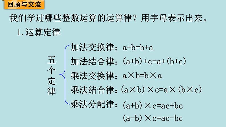 六年级北师大数学下册 总复习  数的运算 第5课时 运算律第2页